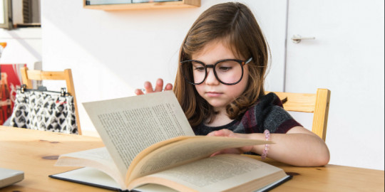 Виды техник скорочтения