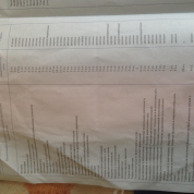 Выписка из диплома о высшем образовании