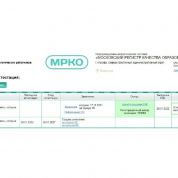 Первая квалификационная категория