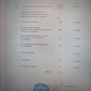 Диплом о переподготовке