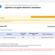 Мой результат ЕГЭ