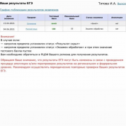 Результаты ЕГЭ 2021 г.