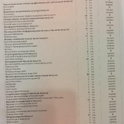 Приложение к диплому