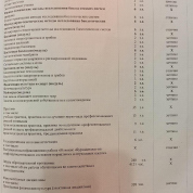 Приложение к диплому