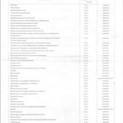 Приложение к диплому