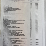 Диплом об образовании