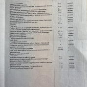 Диплом об образовании