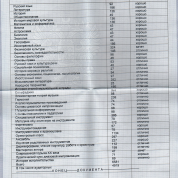 Приложение к диплому