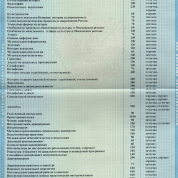 Приложение к диплому