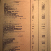 Приложение к диплому