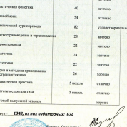 Приложение к диплому