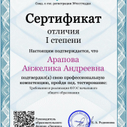 Профессиональное тестирование