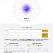 Сертификат подтверждающий уровень английского C2