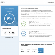 Результат экспресс теста на уровень английского