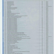 Приложение к диплому 2