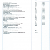 Приложение к диплому