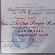 Диплом кандидата химических наук