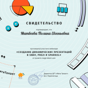 Свидетельство