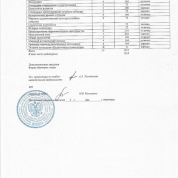 Справка об обучении (2 часть)