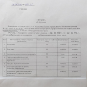 Самарский университет, факультет дополнительного образования, кафедра педагогики, программа профессиональной переподготовки «Педагог (учитель)», 2020–2021 гг.