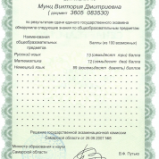 Свидетельство ЕГЭ