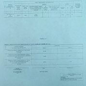 Выписка с места работы