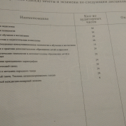 Московская академия профессиональных компетенций
