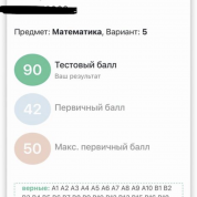 ЦТ математика