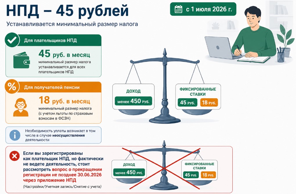 репетиторы в рб